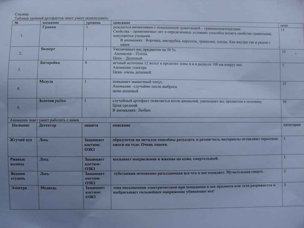 SDC12025.jpg